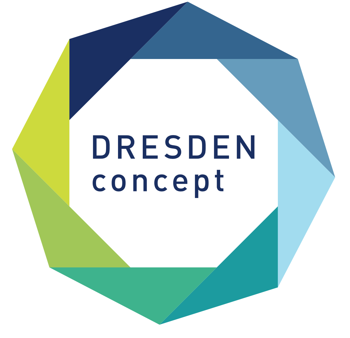 Logo of DRESDEN Concept