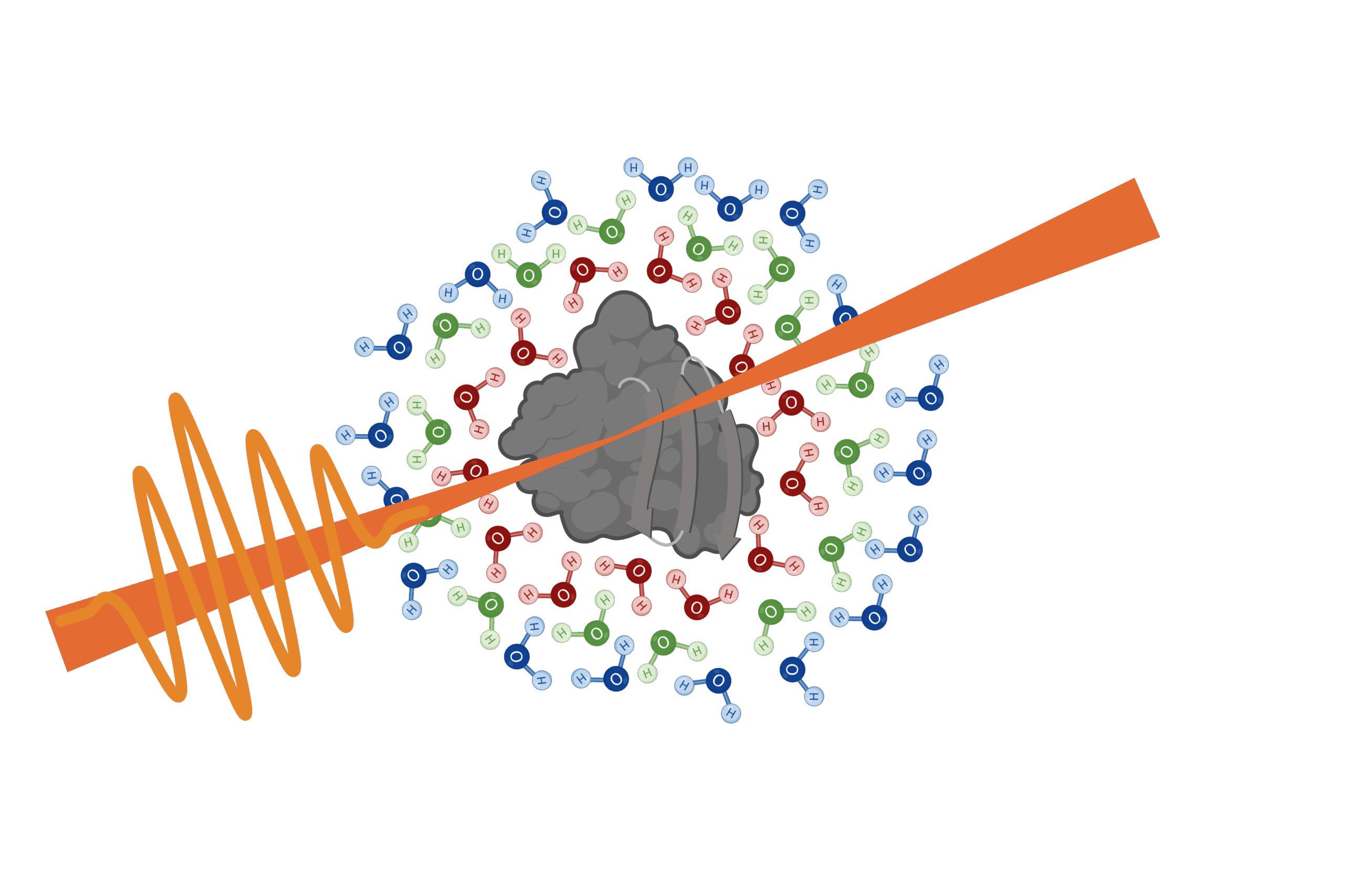 THz Probe of Hydration Water