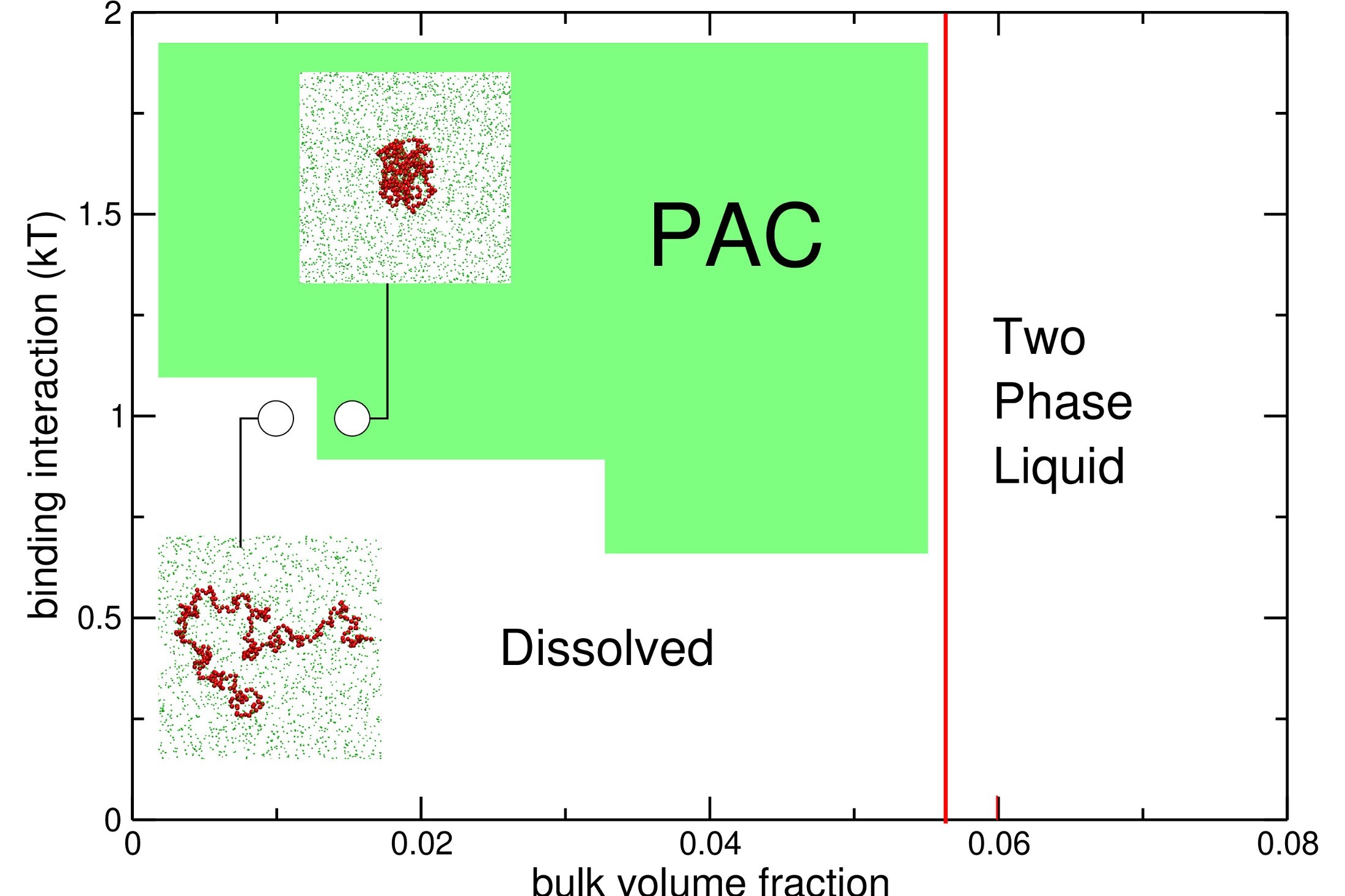 Project A4 Thumbnail