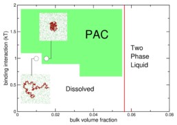 Project A4 Thumbnail